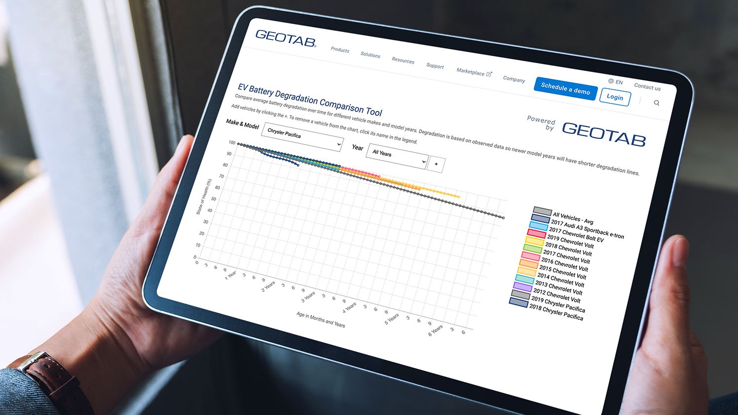 geotab-ev-battery-degradation-tool
