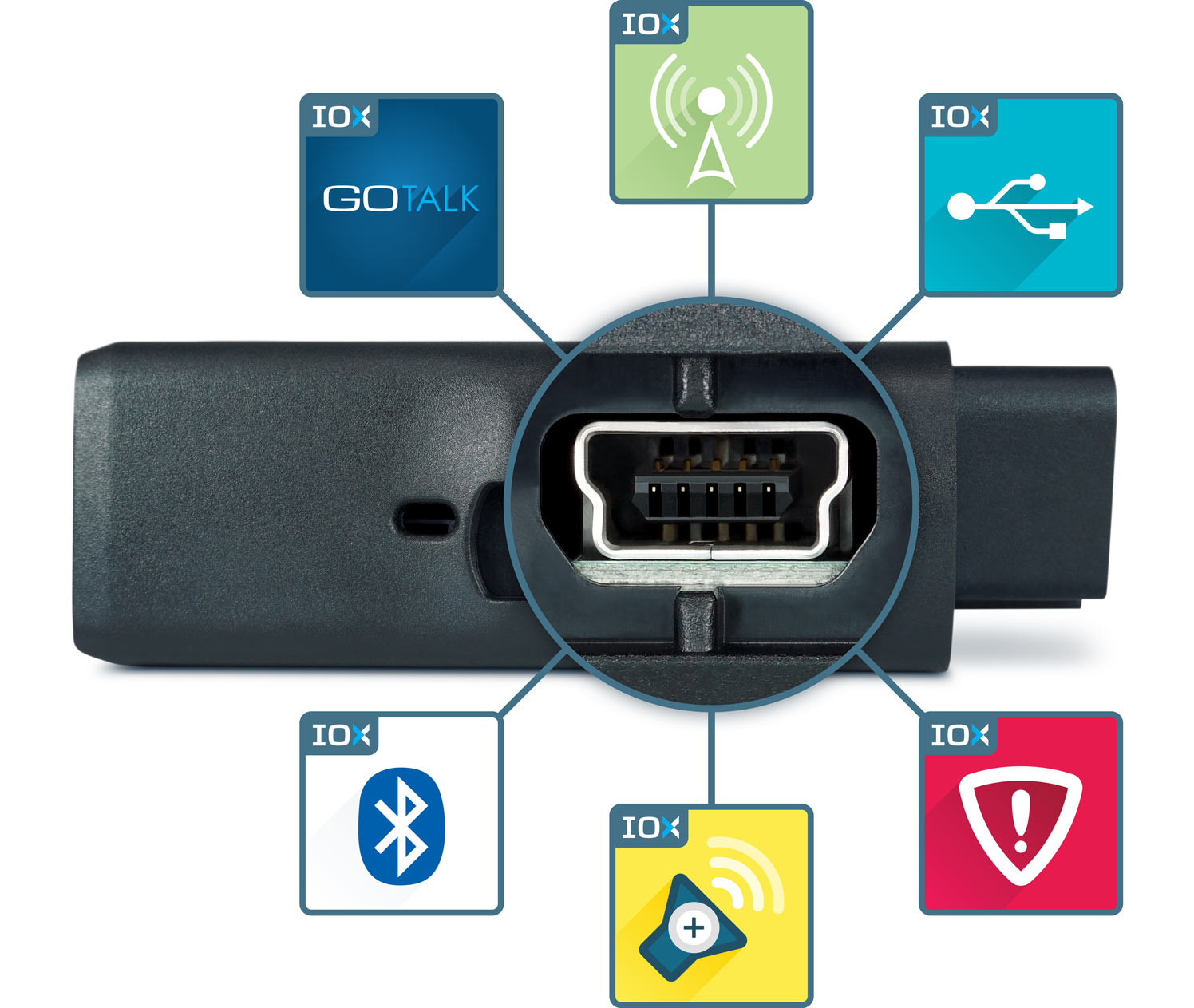 geotab-iox-expansion-graphic
